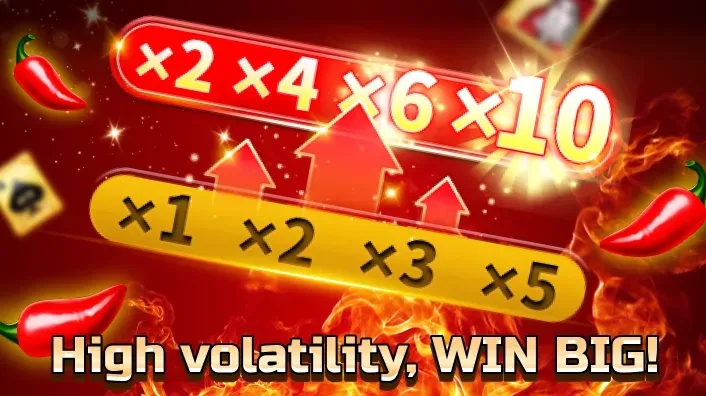 Bankroll management for betting